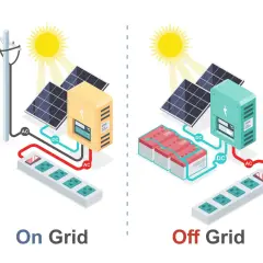 Elektrownia słoneczna off-grid: Niezależność? Koszty i czy warto?