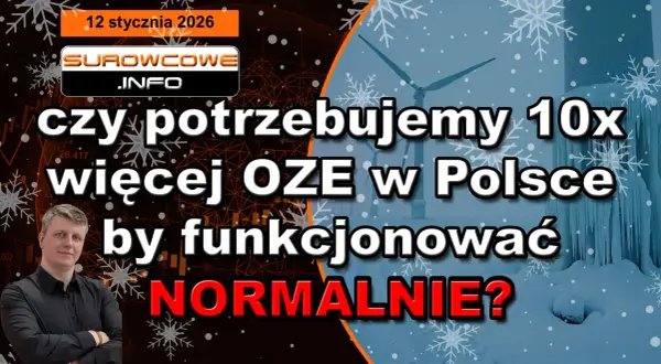OZE w Polsce 2026: Twój przewodnik jak zacząć i zarabiać!