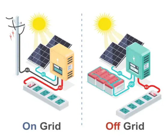 Elektrownia słoneczna off-grid: Niezależność? Koszty i czy warto?